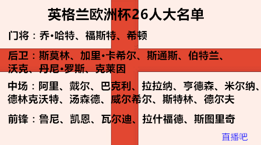 战术巡礼：三大流派战术全面解析的简单介绍